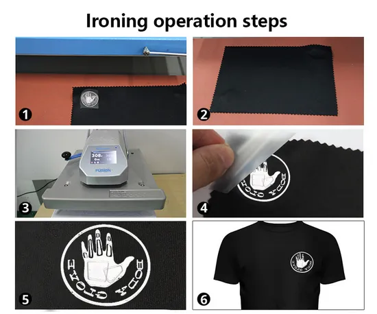 High Quality Custom Logo Iron Press 3D Rubber Silicone Labels Clothing Brand Heat Transfer Printing 